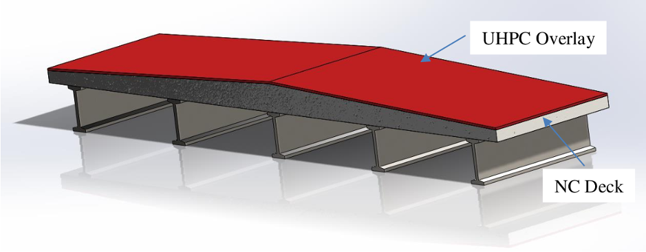 Bridge overlay using Ultra High Performance Concrete 