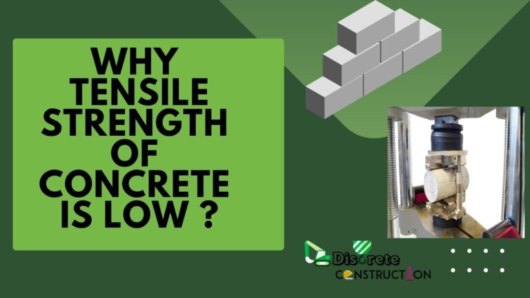 the internal structure of concrete illustrating why its tensile strength is relatively low