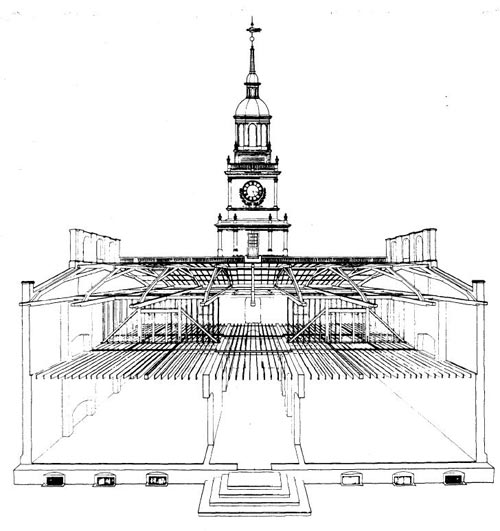 the structural components of Independence Hall in Philadelphia, featuring the sturdy brick walls, classic architectural features, including windows, doors, and columns, that contribute to the enduring strength and historic charm of this iconic landmark